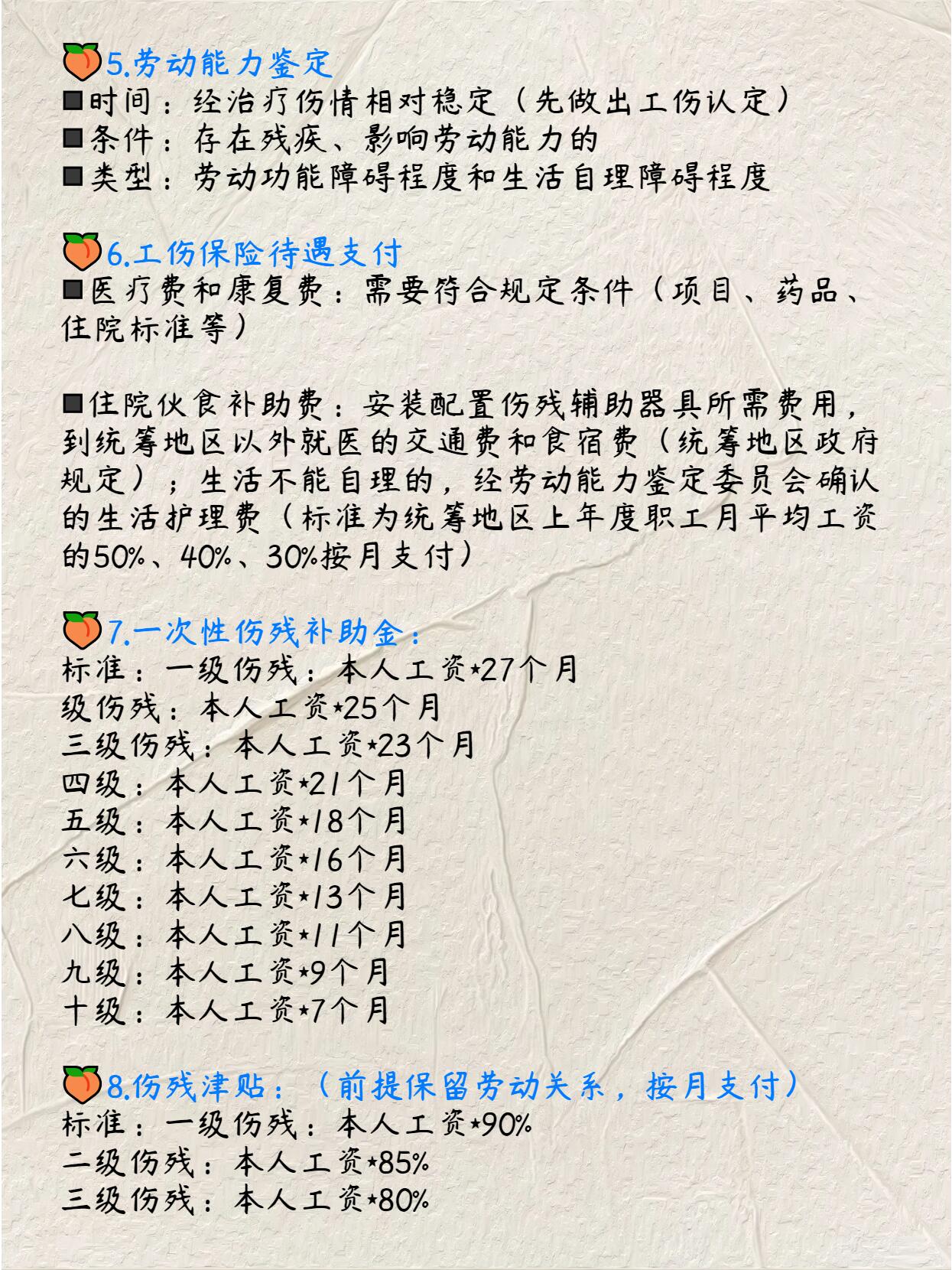 最新工伤赔偿,最新工伤赔偿科技产品介绍