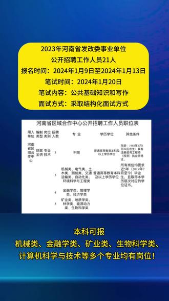 河南最新招聘,河南最新招聘，职业发展的新天地