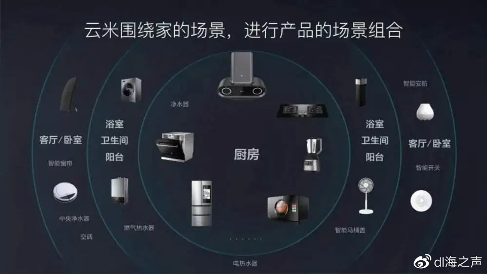 Xiao77论坛最新科技产品亮相，智能之旅重塑未来生活