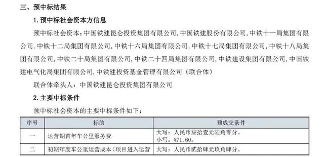 中铁十七局最新中标项目揭秘，小巷深处的独特风味探秘