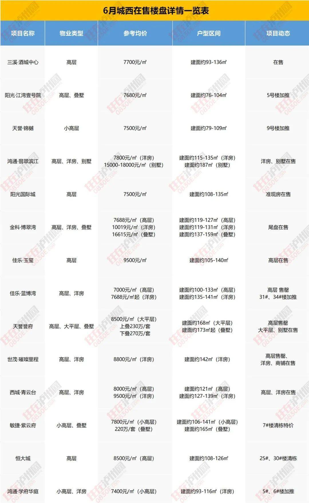 即墨房价最新消息,即墨房价最新消息，市场走势、热门区域与购房指南