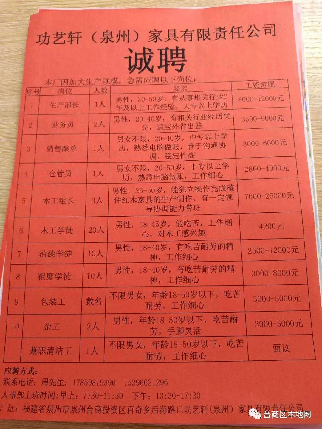 漳州人才网最新招聘，友情与梦想的交汇点
