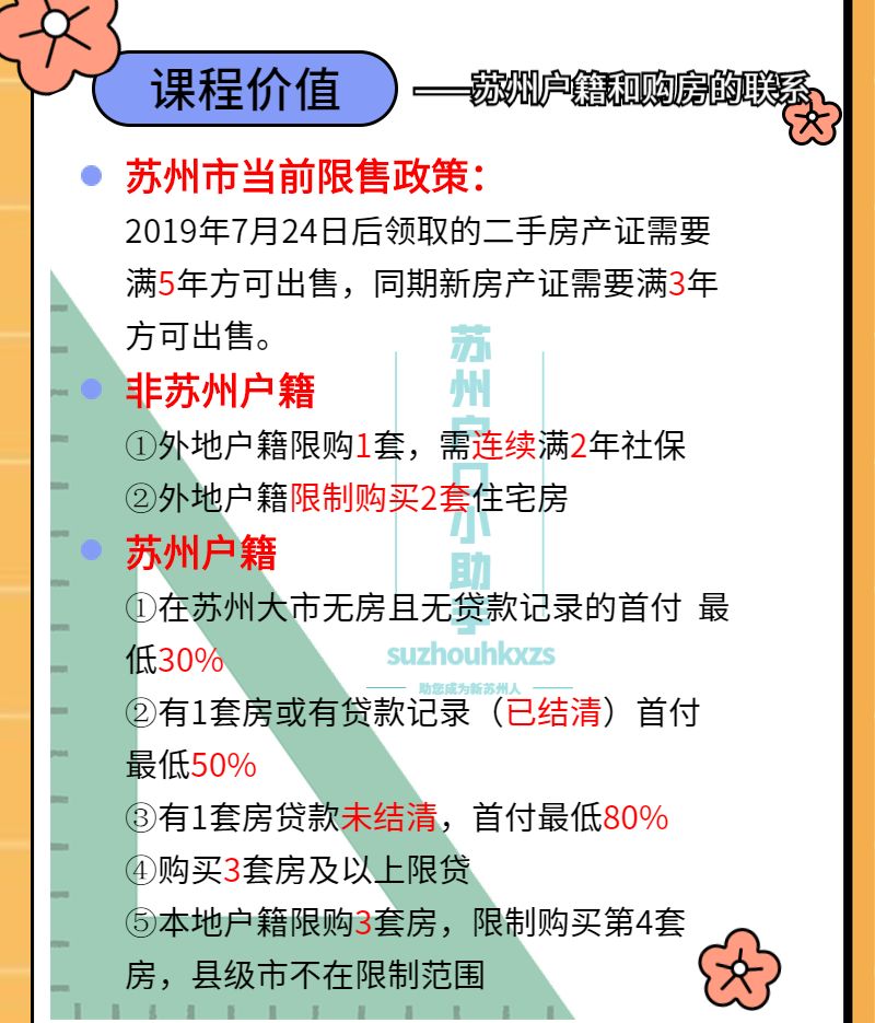 苏州房产最新政策深度解析与解读✨