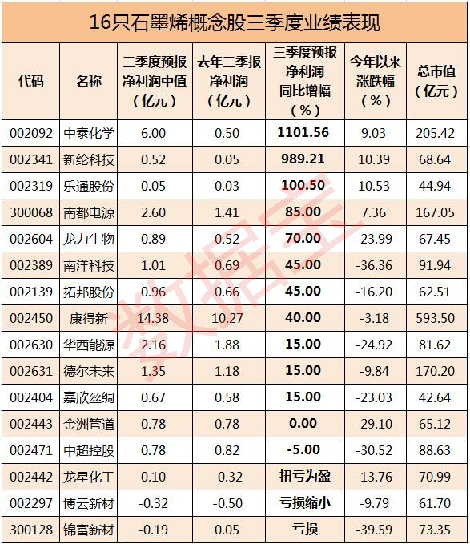 豫金刚石最新动态更新，最新消息汇总
