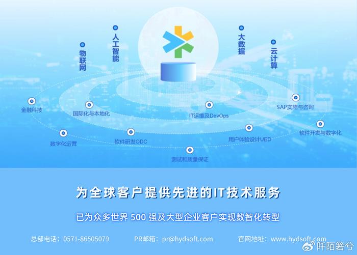 四平市最新招聘信息，科技革新引领职场新纪元