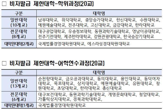 最新韩限，时尚潮流、政策调整与社会反响