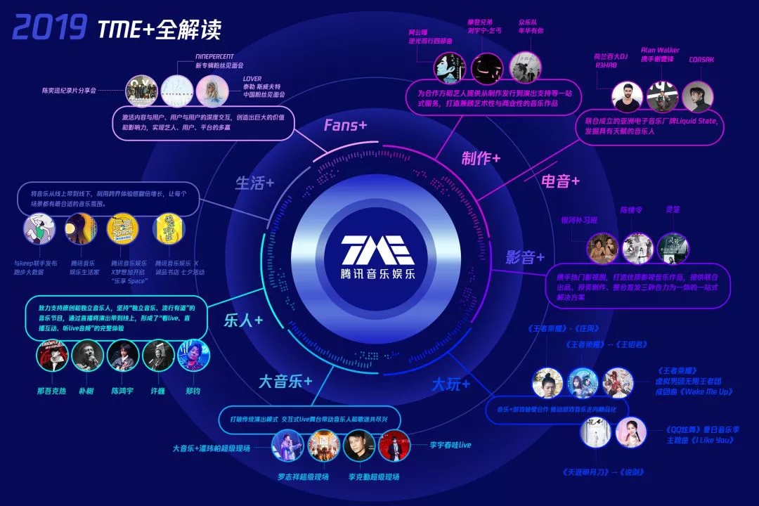 炫音最新，音乐领域中的影响与地位探究，从起源到当下