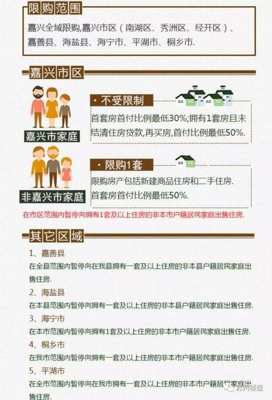 广州最新限购政策深度解析，背景、重要事件与影响探讨