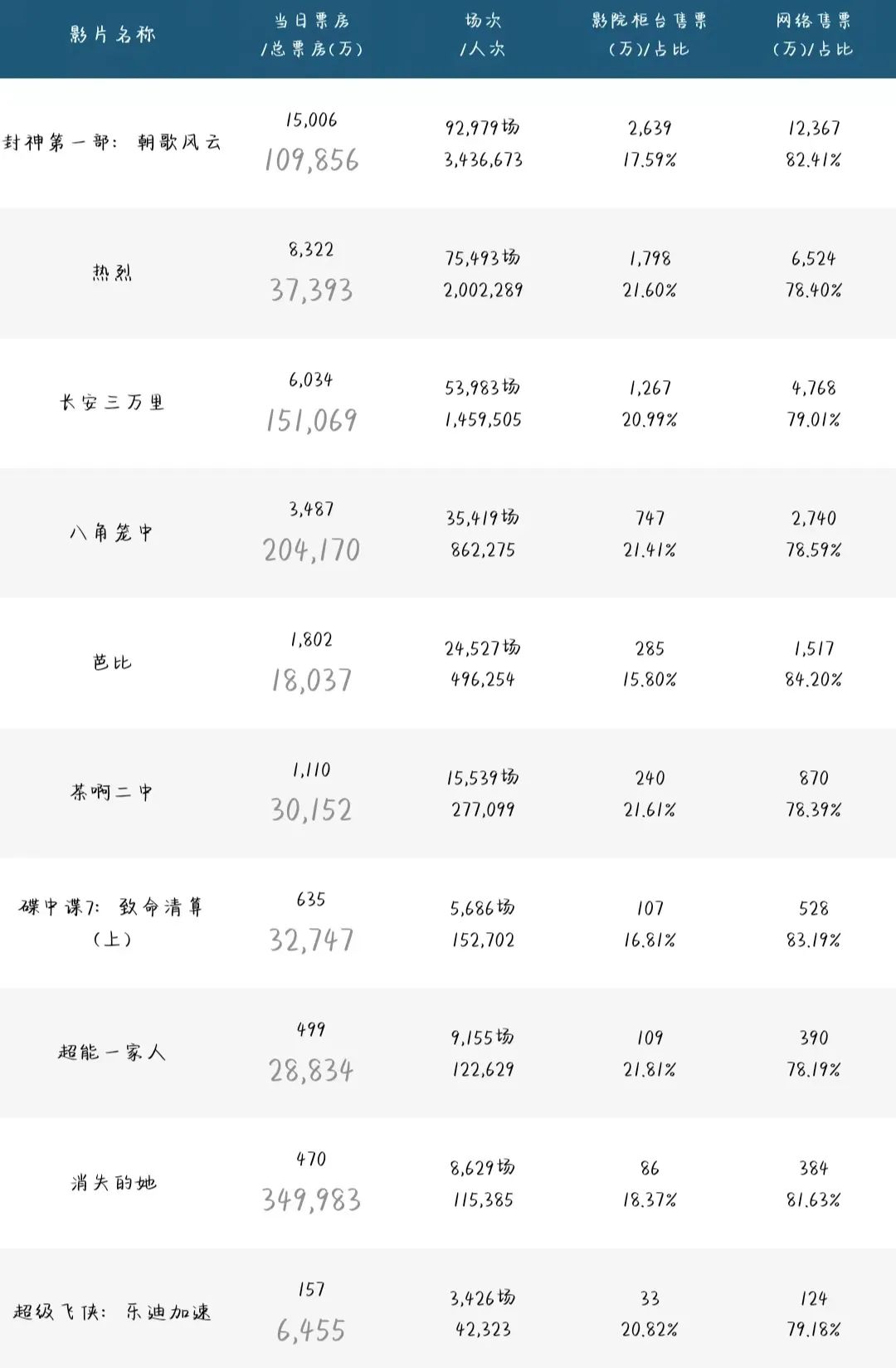 林最新作品，任务完成与技能学习步骤指南——初学者与进阶用户的必备指南