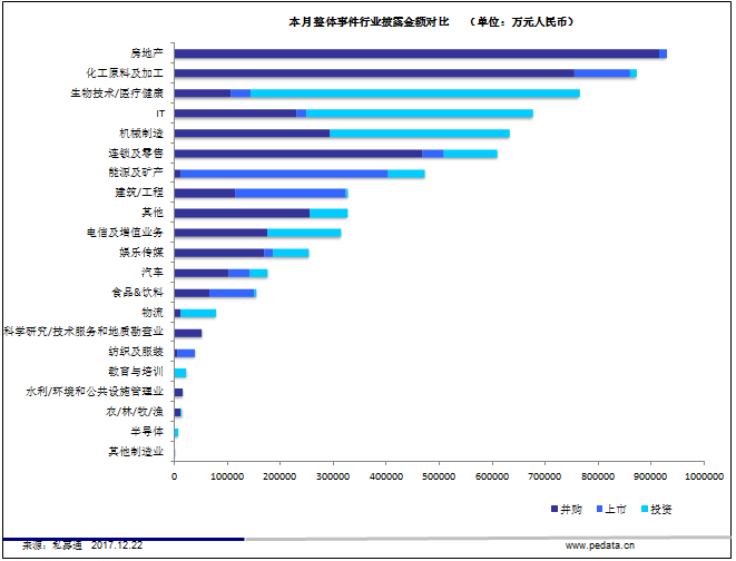 启程遇见自然之美，揭秘2017年最新利率！