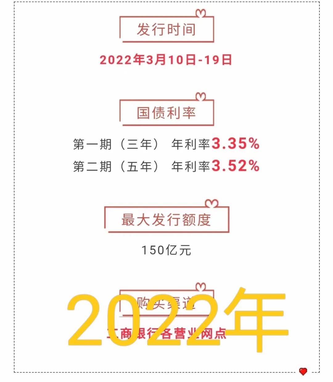 最新国债利率表揭秘，小巷深处的宝藏小店