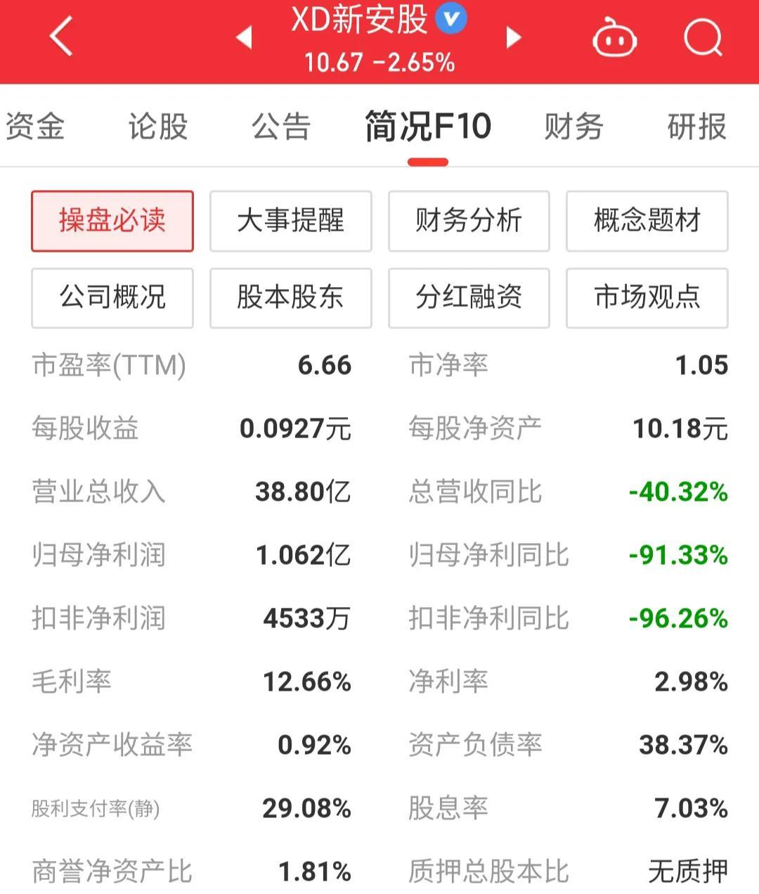 新安股份最新动态更新🌟