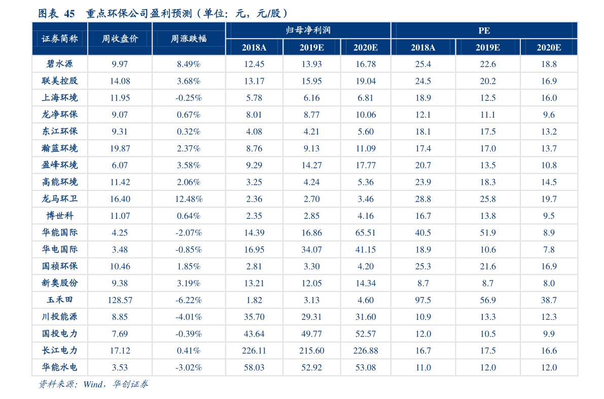 奥运钞最新价格表，见证变化的力量，励志之旅激发自信与成就感