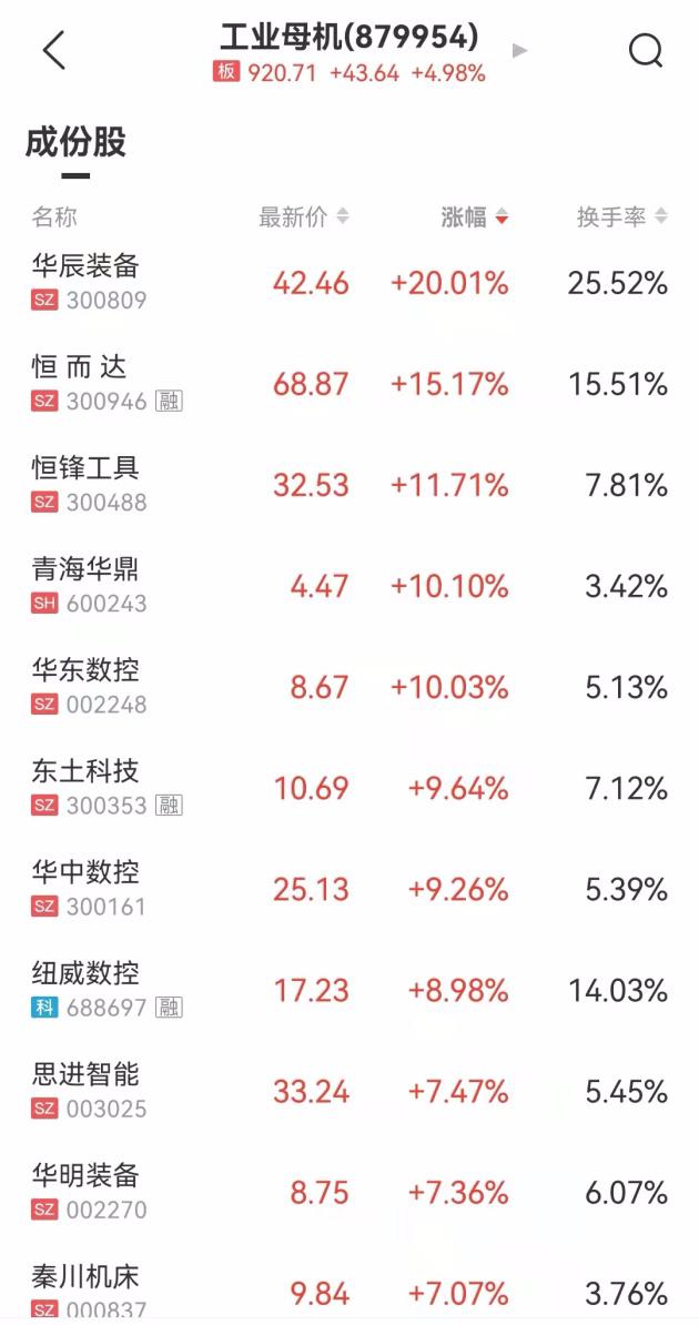英洛华最新动态更新，最新消息汇总
