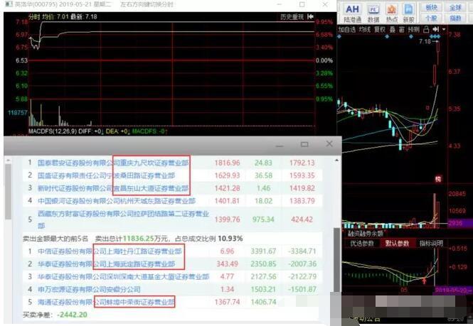 英洛华最新动态深度解析与观点阐述