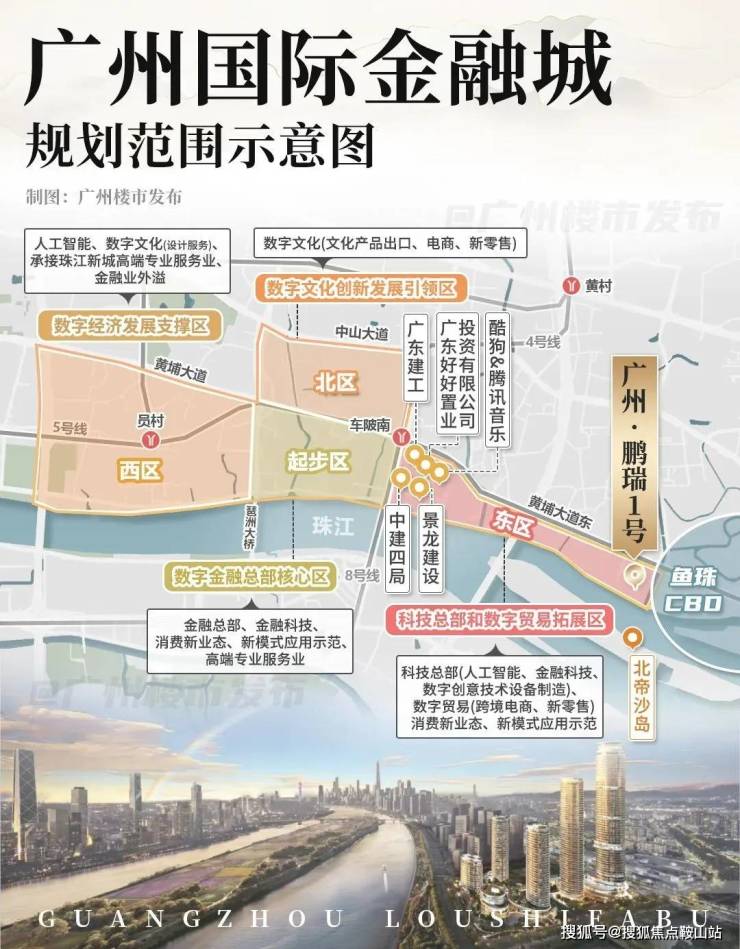广州国际金融城最新,广州国际金融城最新论述