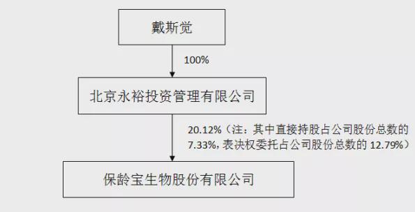 保龄宝最新消息,保龄宝最新消息，多维度视角下的观点分析