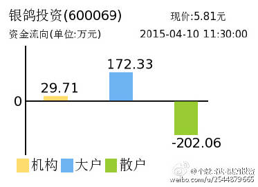 银谷在线最新动态，科技驱动未来，银谷引领生活新篇章