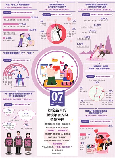 最新法定结婚年龄下的智能婚恋助手时代，科技助力伴侣寻找之路