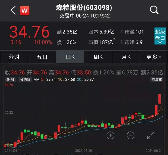 森特股份动态更新，学习之旅中的变化与自信成就之源
