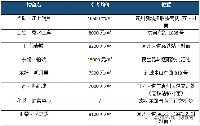 垃圾焚烧炉 第23页