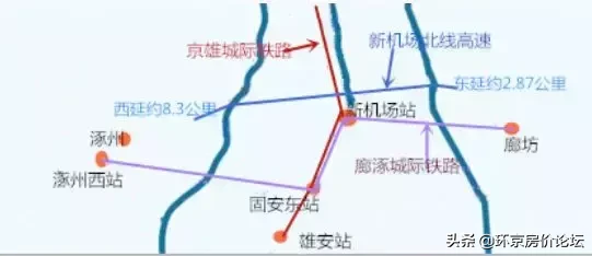 廊涿城际最新动态，京津冀一体化交通建设取得新进展