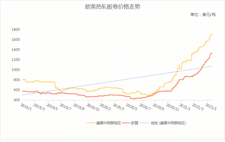 旺财猫最新动态，学习变化，自信助力未来发展