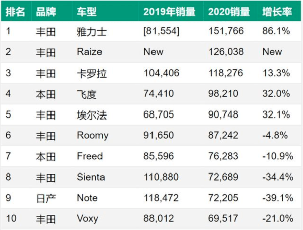 最新神曲排行榜前十名，激荡人心的旋律见证学习与成就的力量