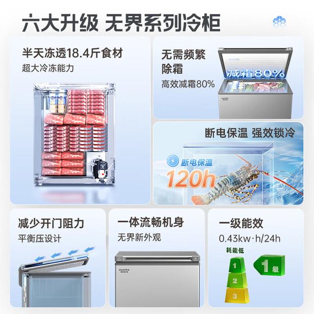 时代变迁中的冷冻技术巅峰，最新冰柜一览