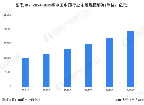 中科贝特环保装备 第12页