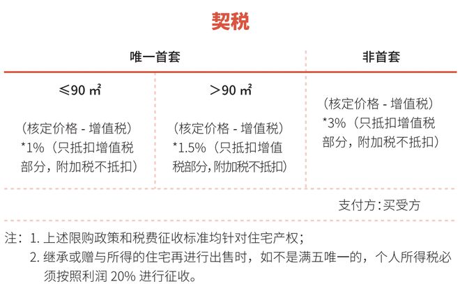 小型垃圾焚烧炉 第12页