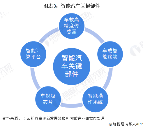 重磅就业政策下的科技革新引领未来就业新体验，开启科技生活新时代！