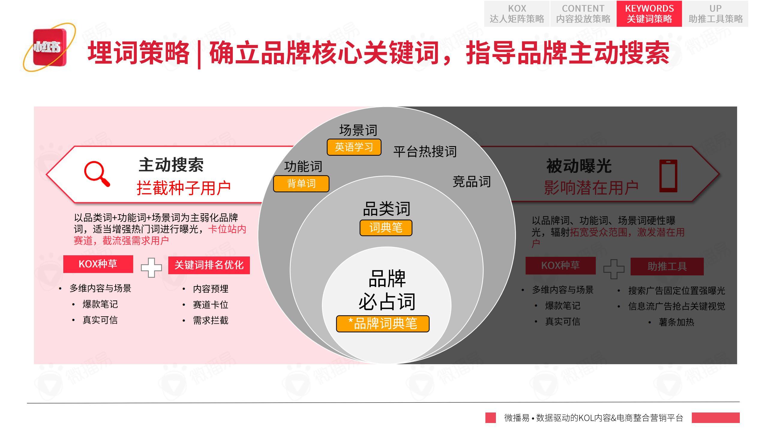 揭秘最新91发布地址，小红书推荐，不容错过！