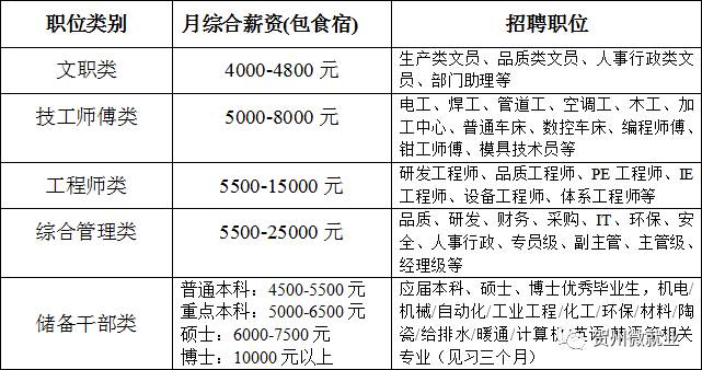 伯恩最新招聘信息发布及其影响与观点阐述