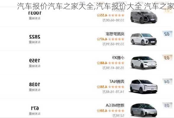 最新车市报价，一站式获取最新汽车价格信息，购车者的福音