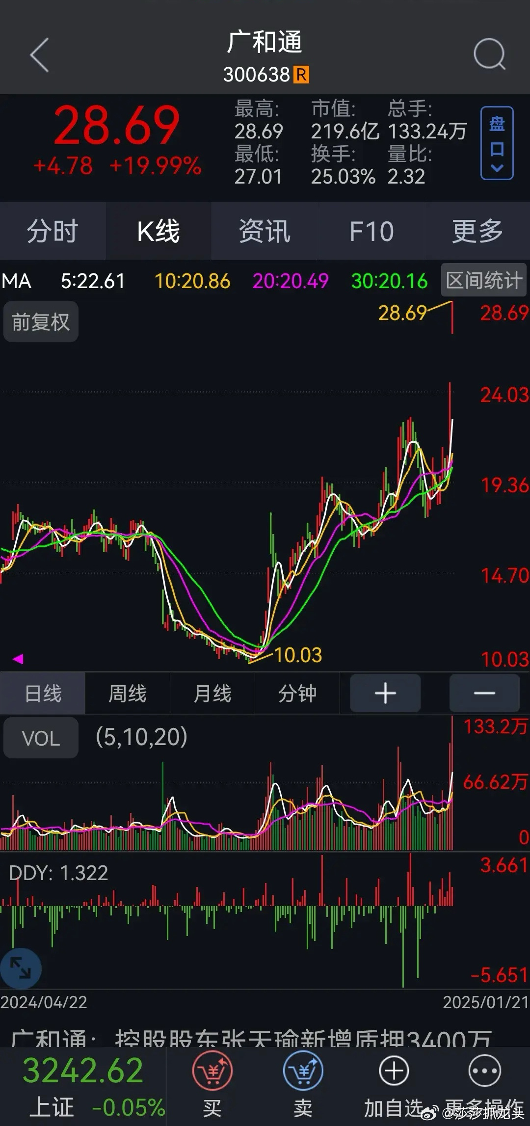 京广和最新动态更新