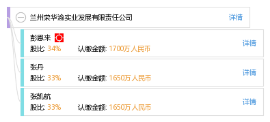 荣华实业最新动态，温馨日常故事分享
