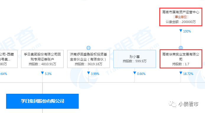 荣华实业最新动态揭秘，揭开公司繁荣发展的面纱。