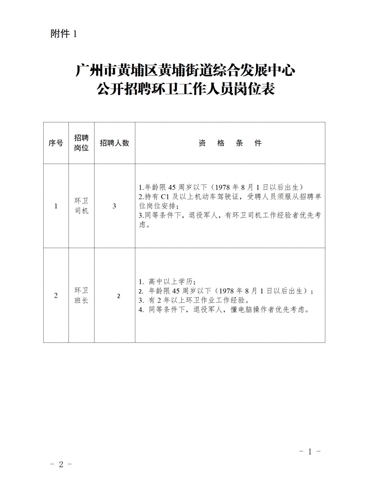 广州黄埔区最新招聘多维度解析与观点阐述