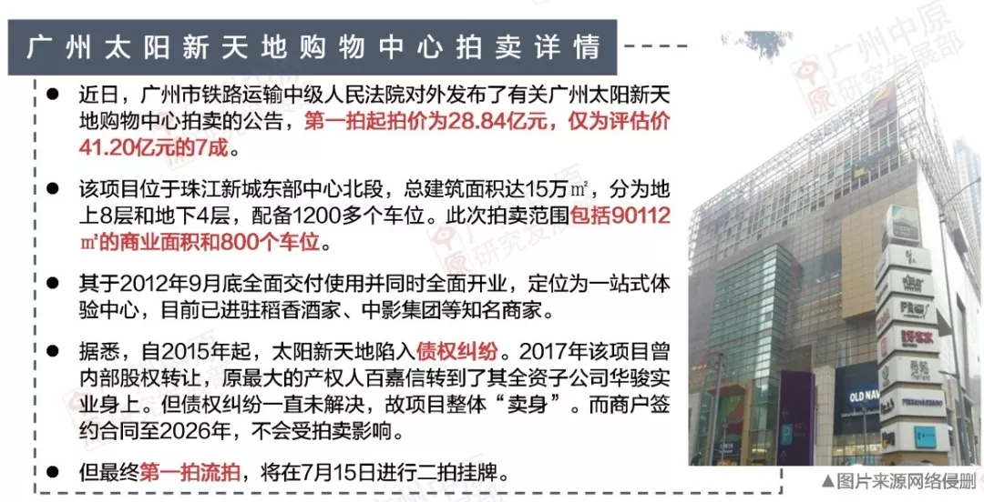 广州黄埔区最新招聘信息及求职步骤指南