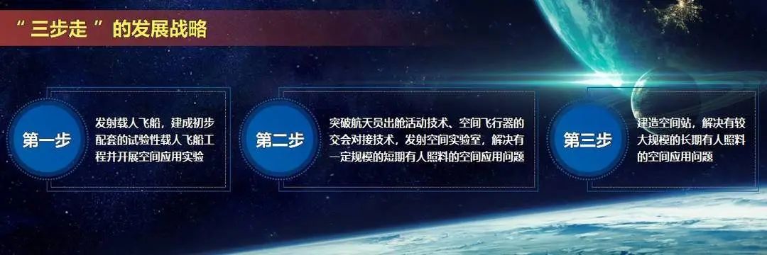 航天工程最新动态，任务指南与技能学习步骤全解析