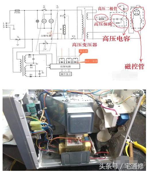 美的最新款微波炉，现代厨房的明星之选，引领微波炉新潮流