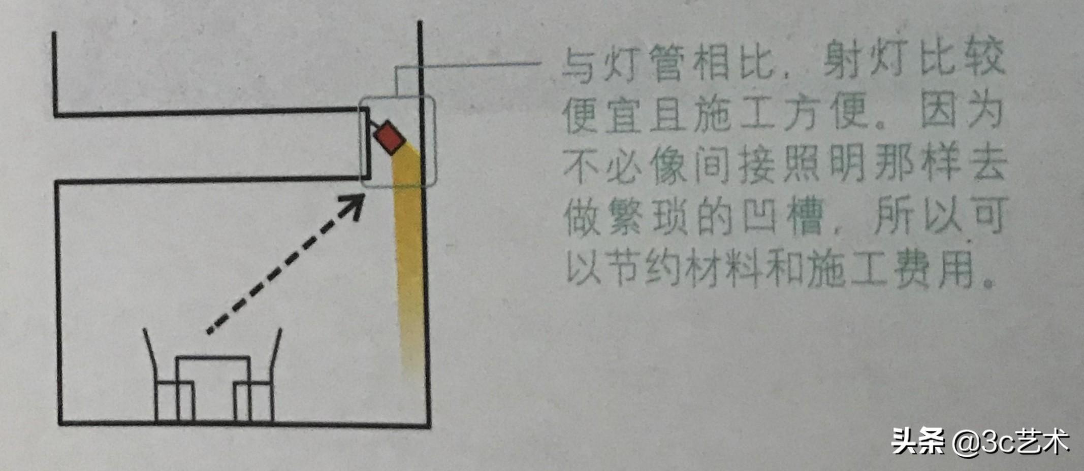 阳光照明最新动态，照亮未来，学习启程