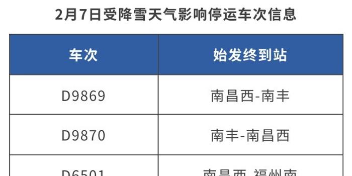 南昌火车停运最新动态，力量变革与自我超越的旅程