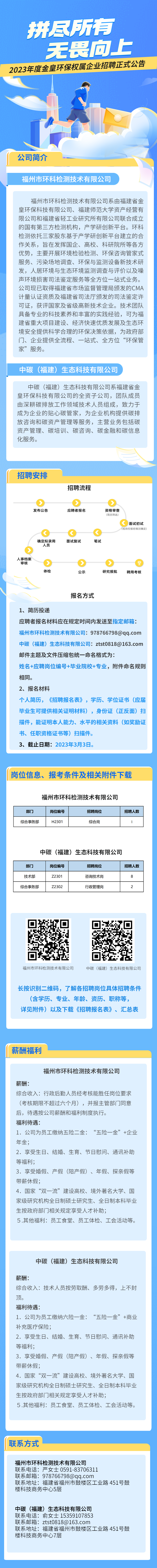 福建最新招聘，职业发展的理想选择之地
