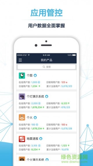 垃圾焚烧炉 第3页