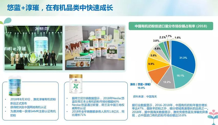 澳优奶粉最新事件，品质之光引领行业前行之路