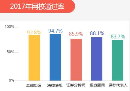 华龙证券最新动态，变化中的学习之旅铸就自信与成就之源
