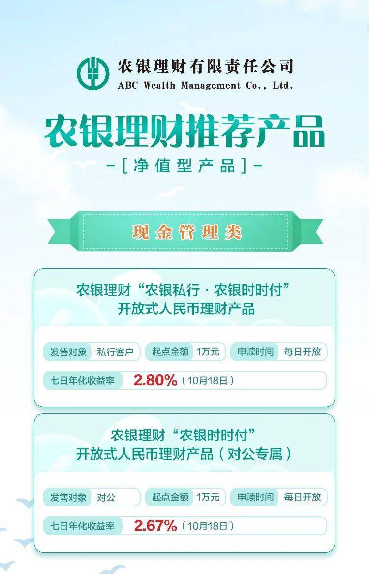农业理财产品的最新动态，绿意盎然，引领财富新航向！