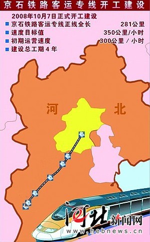 京石客运专线最新动态，一路飞驰的励志之旅